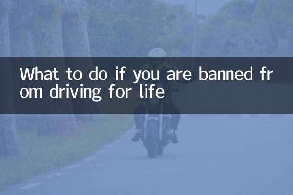 Que faire si on vous interdit de conduire à vie