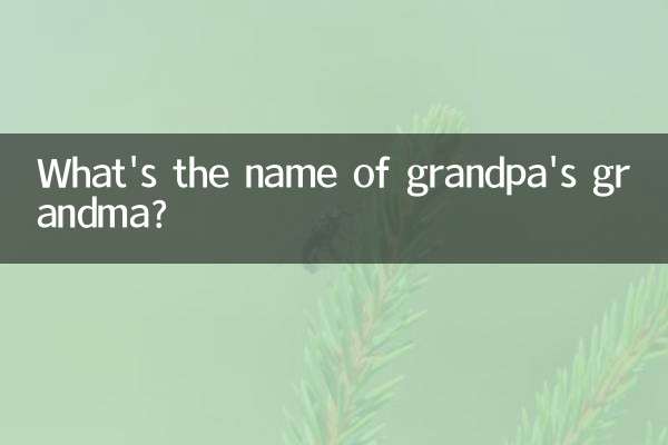 Qual é o nome da avó do vovô?