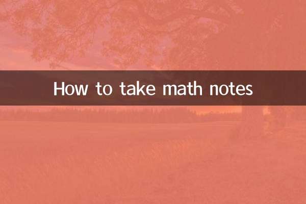 نحوه یادداشت برداری ریاضی