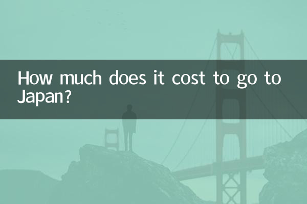 How much does it cost to go to Japan?