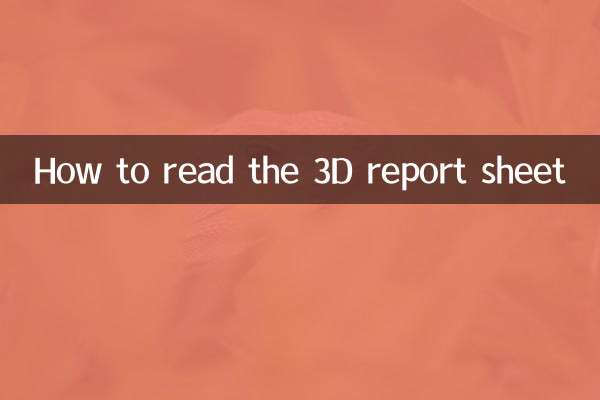 3Dレポートシートの見方