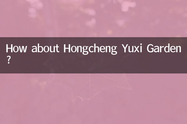 Как насчет сада Хунчэн Юйси?