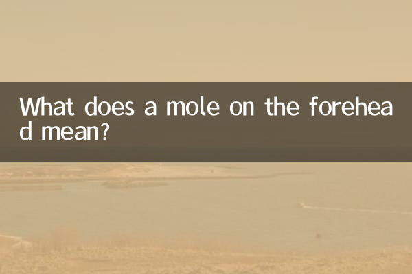 額上有痣代表什麼