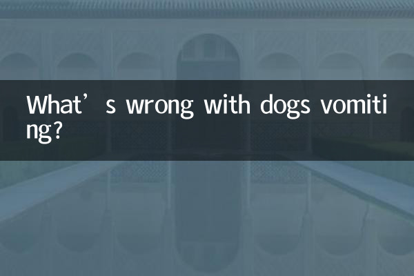 狗狗呕吐是怎么了