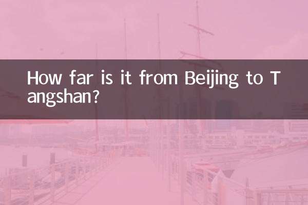 Qual a distância entre Pequim e Tangshan?