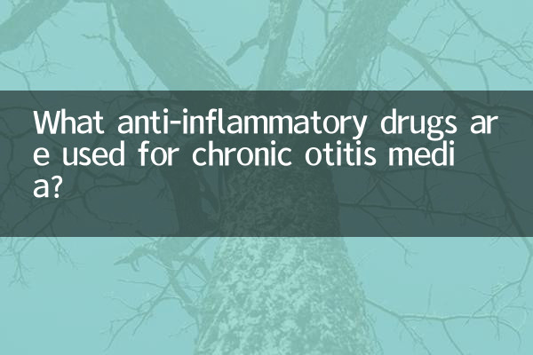 দীর্ঘস্থায়ী ওটিটিস মিডিয়ার জন্য কোন প্রদাহ-বিরোধী ওষুধ ব্যবহার করা হয়?