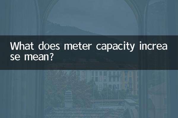 Que signifie l’augmentation de la capacité des compteurs ?