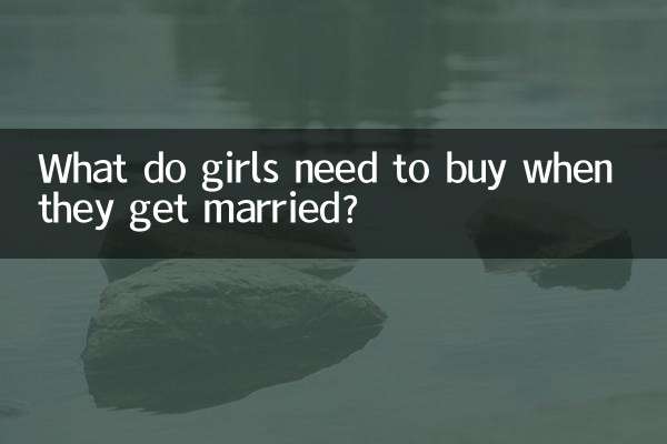 शादी के बाद लड़कियों को क्या खरीदना चाहिए?