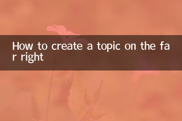 Cómo crear un tema de extrema derecha