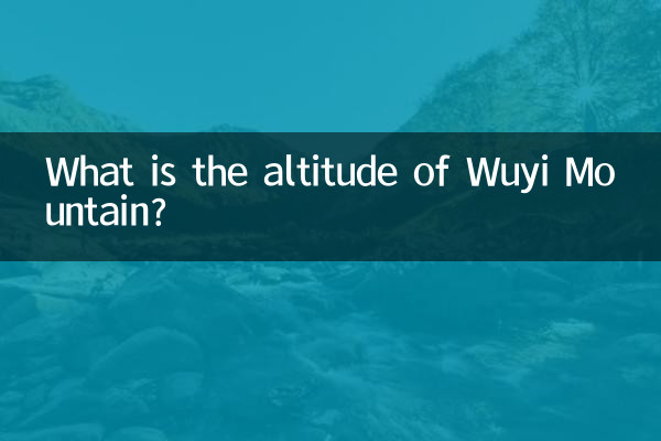 Quelle est l’altitude de la montagne Wuyi ?