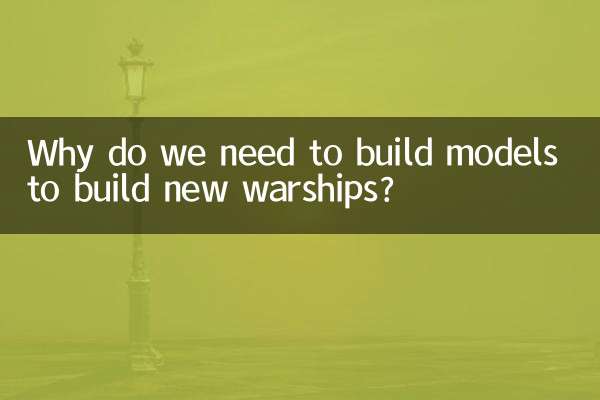 چرا برای ساخت کشتی های جنگی جدید نیاز به ساخت مدل داریم؟