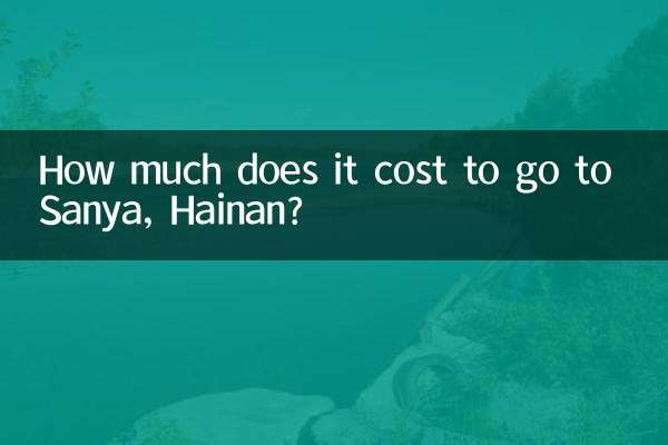 সানিয়া, হাইনানে যেতে কত খরচ হবে?