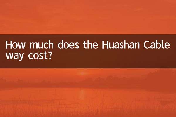 Quanto costa la funivia Huashan?