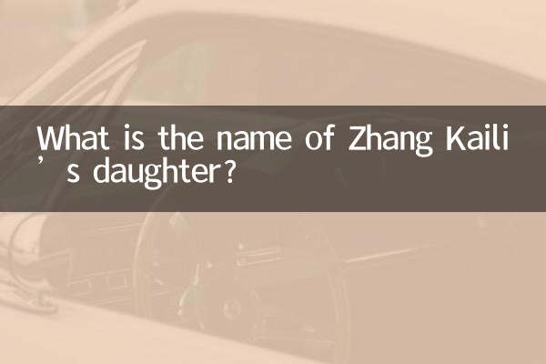 Qual é o nome da filha de Zhang Kaili?