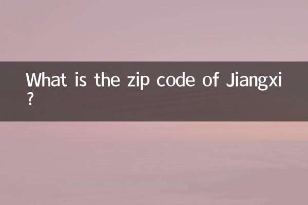 Qual é o código postal de Jiangxi?