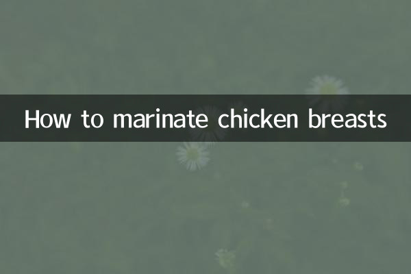 How to marinate chicken breasts