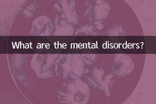 ذہنی عوارض کیا ہیں؟