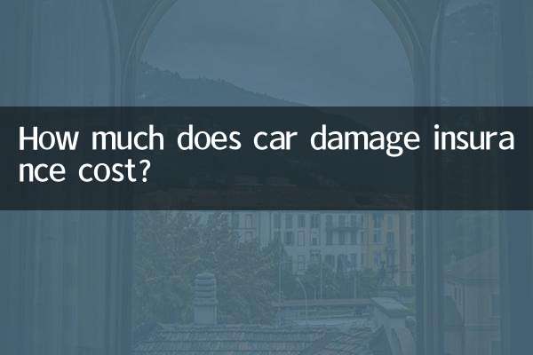 کار انشورنس کی قیمت کتنی ہے؟