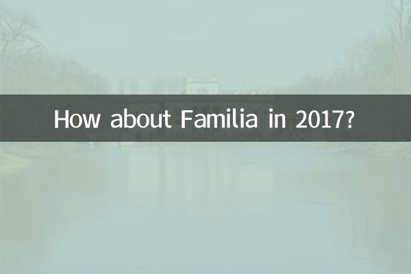 Che ne dici di Familia nel 2017?