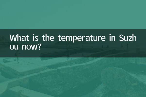 সুঝোতে এখন তাপমাত্রা কত?