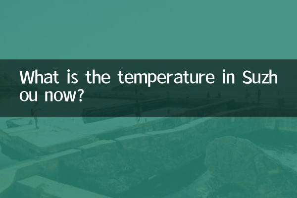 সুঝোতে এখন তাপমাত্রা কত?