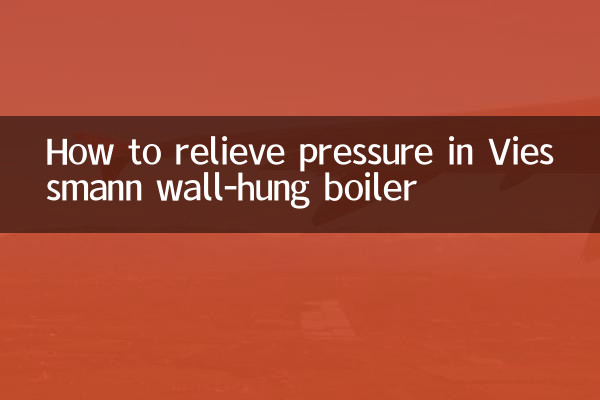 So entlasten Sie den Wandkessel von Viessmann