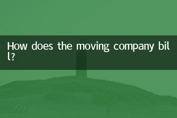 चलती कंपनी बिल कैसे बनाती है?