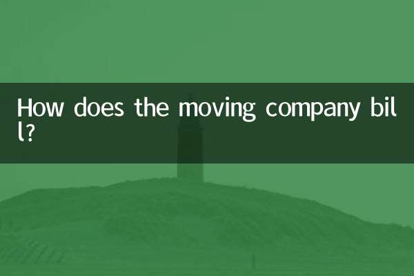 كيف يتم دفع فاتورة الشركة المتحركة؟