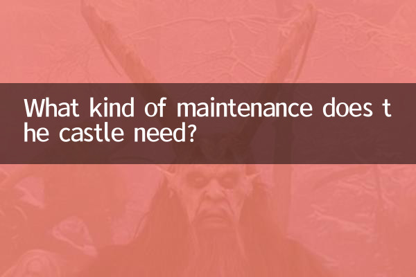 De quel entretien le château a-t-il besoin ?