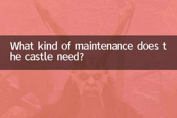 De quel entretien le château a-t-il besoin ?