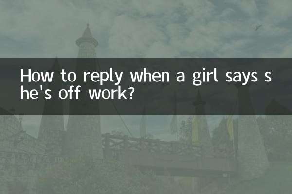 女の子が仕事休みって言ったらどう返信する？