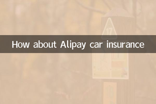 Wie wäre es mit Alipay -Kfz -Versicherung