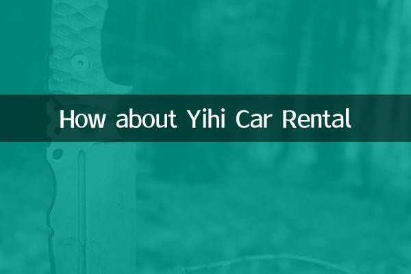 Wie wäre es mit Yihi Car Miete