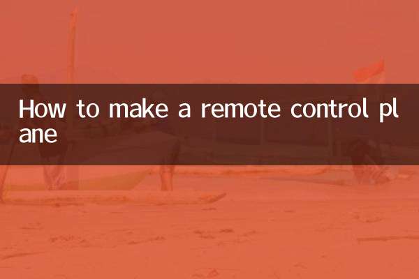Come creare un piano di controllo telecomando
