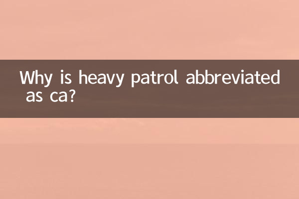 Por que a patrulha pesada é abreviada como ca?