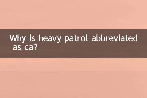 Por que a patrulha pesada é abreviada como ca?