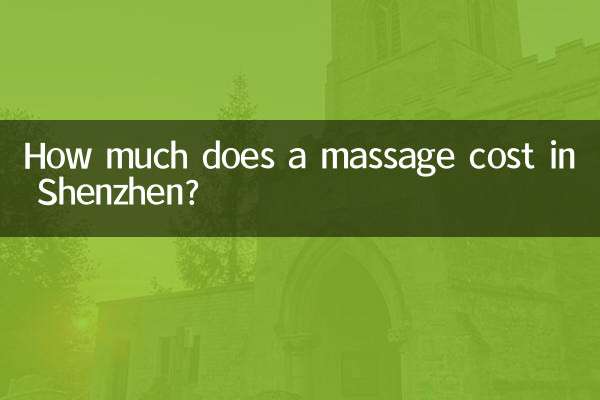 Wie viel kostet eine Massage in Shenzhen?