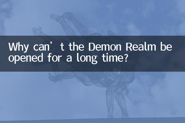 दानव क्षेत्र को लंबे समय तक क्यों नहीं खोला जा सकता?