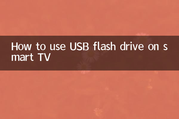 Cómo utilizar una unidad flash USB en un televisor inteligente