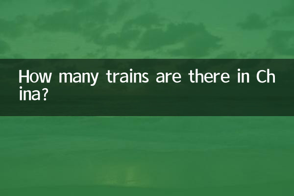 중국에는 기차가 몇 개 있나요?