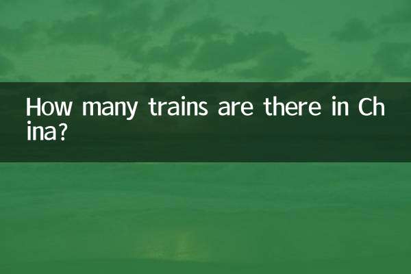 中國有多少火車