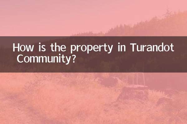 Как обстоят дела с недвижимостью в поселке Турандот?