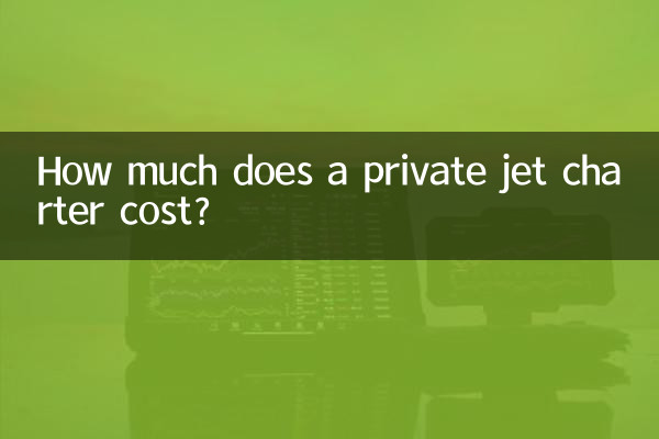 Wie viel kostet ein Privatjet-Charter?