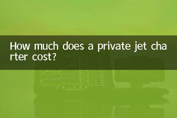 Wie viel kostet ein Privatjet-Charter?