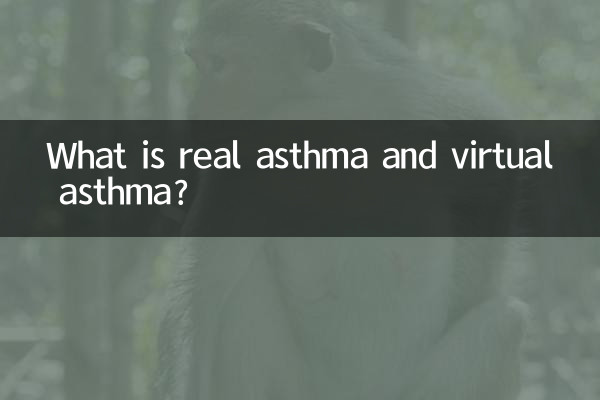 ¿Qué es el asma real y el asma virtual?