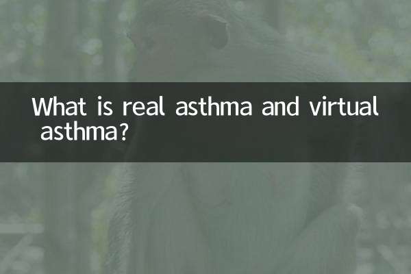Was ist echtes Asthma und virtuelles Asthma?