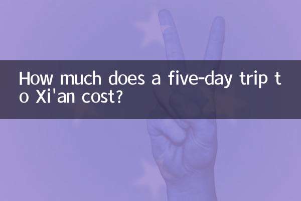शीआन की पांच दिवसीय यात्रा की लागत कितनी है?