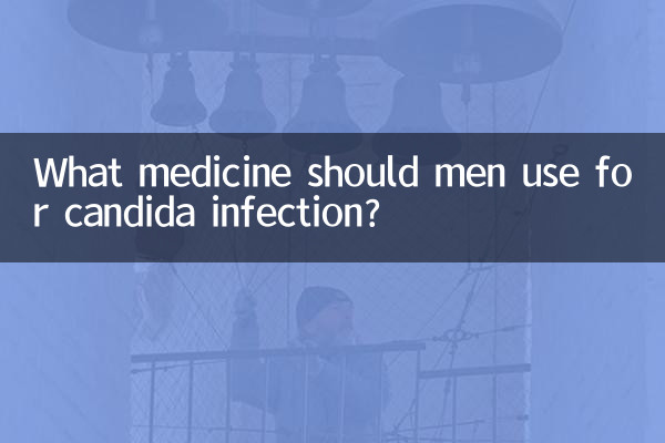 Welche Medikamente sollten Männer bei einer Candida-Infektion einnehmen?