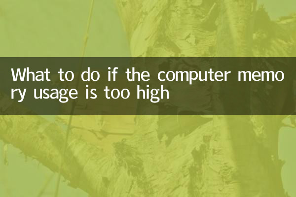 电脑内存占用过高怎么办