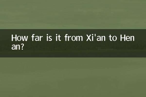 How far is it from Xi'an to Henan?